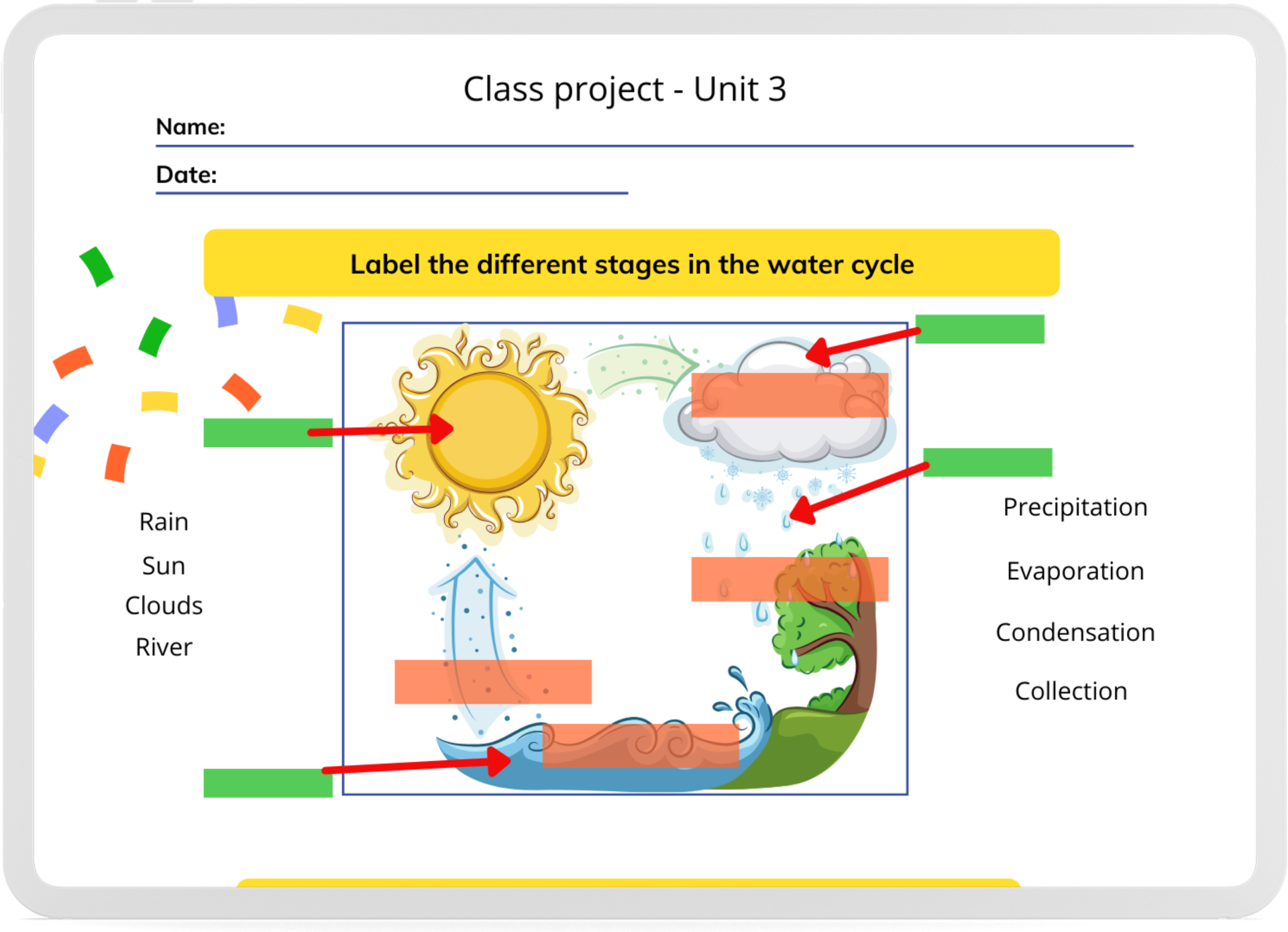 a class project on the stages of the water cycle